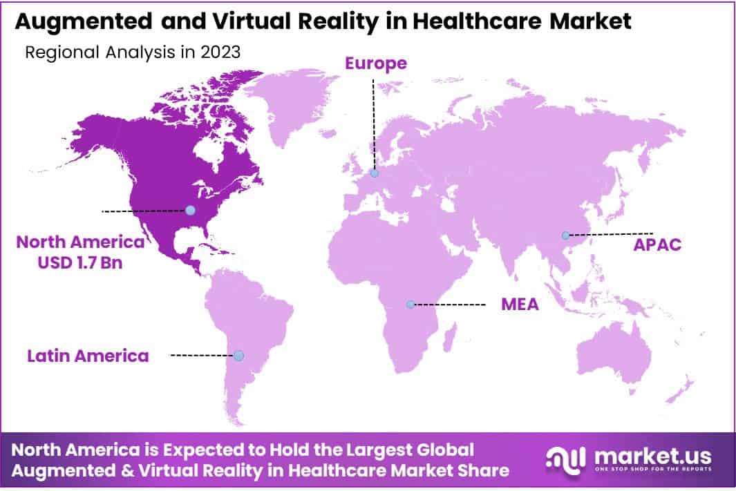 Augmented and Virtual Reality in Healthcare Market Regions