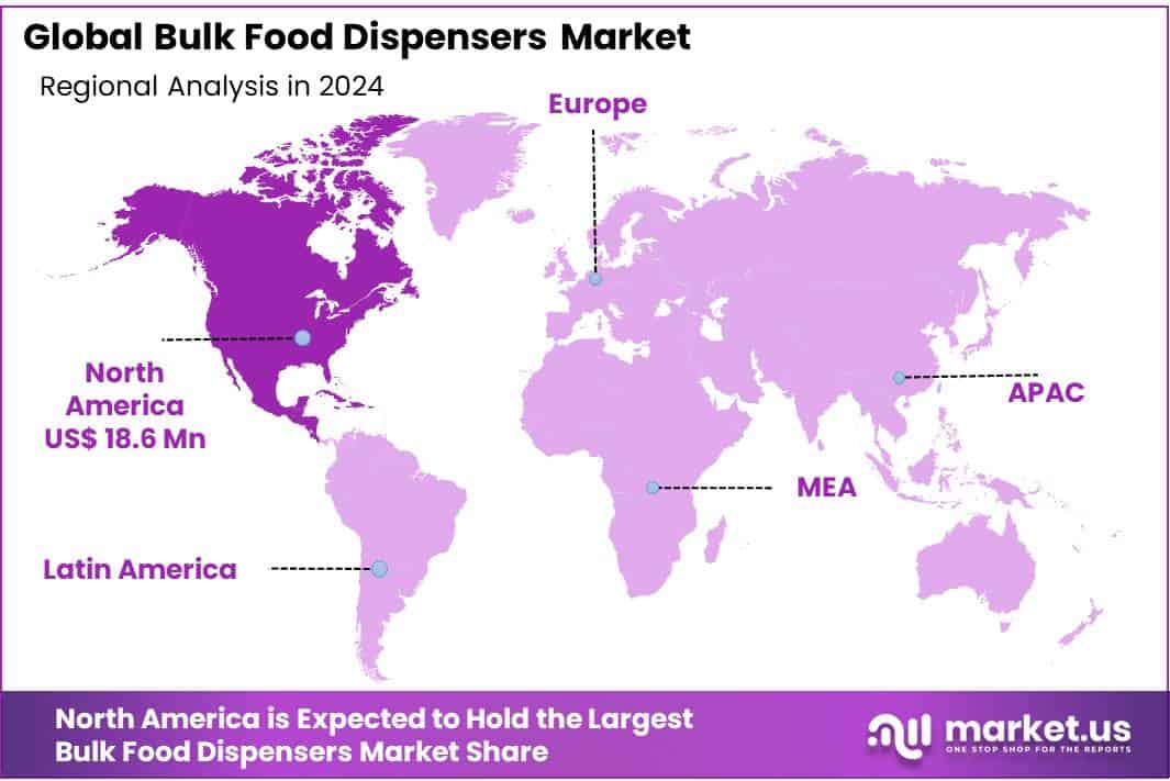 Bulk Food Dispensers Market Regional Analysis