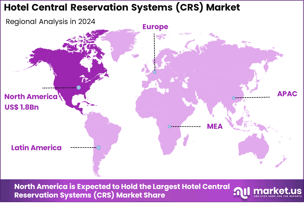 Hotel Central Reservation Systems (CRS) Market Region