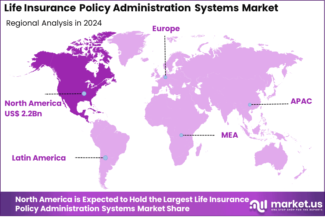 Life Insurance Policy Administration Systems Market Region
