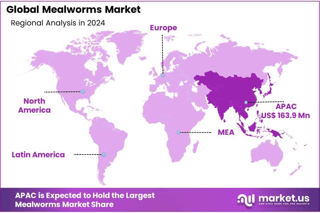 Mealworms Market Regional Analysis
