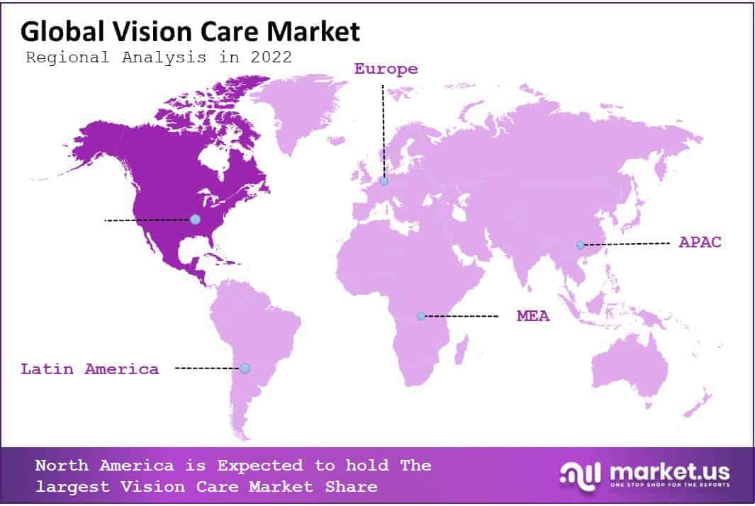 Global Vision Care Market region