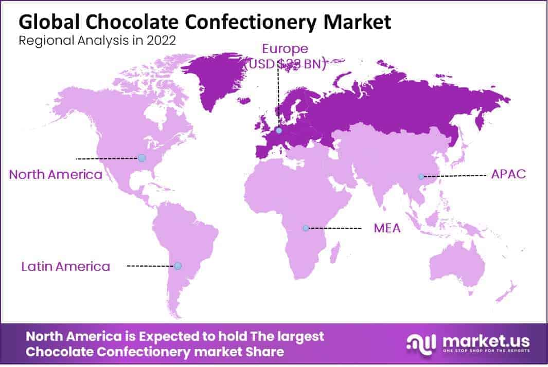 Chocolate Confectionery market regional analysis
