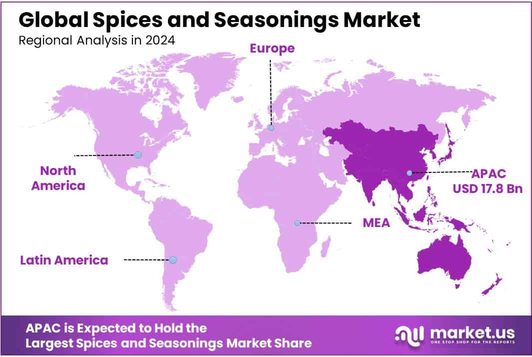 Spices and Seasonings Market Regional Analysis