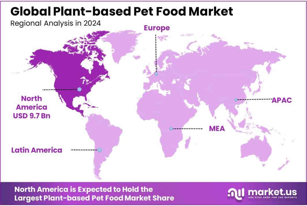 Plant-based Pet Food Market Regional Analysis