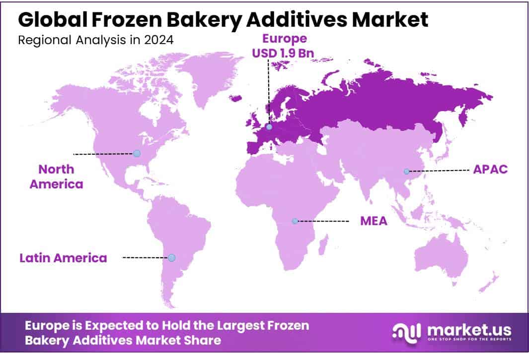 Frozen Bakery Additives Market Regional Analysis