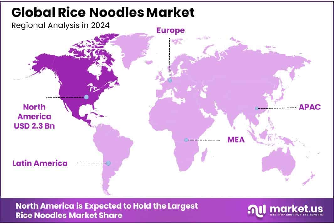 Rice Noodles Market Regional Analysis