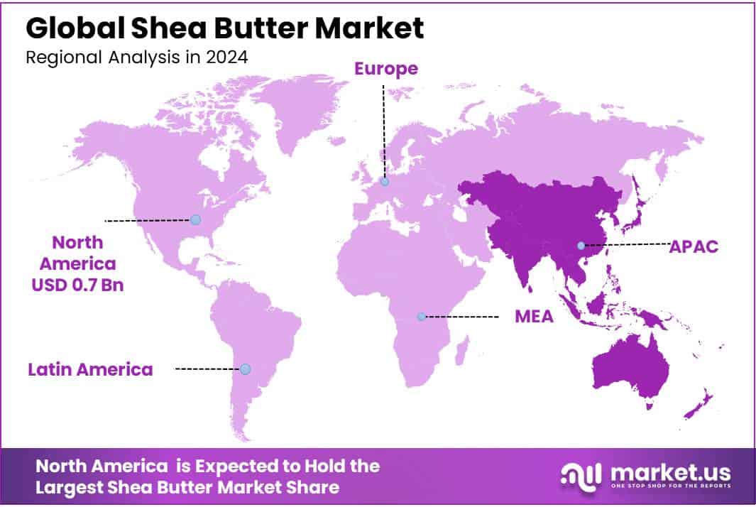 Shea Butter Market Regional Analysis