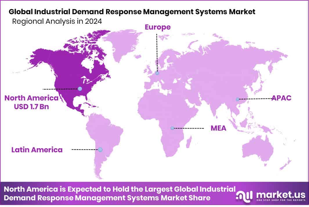 Industrial Demand Response Management Systems Market Region