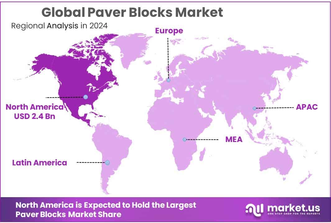 Paver Blocks Market Regional Analysis