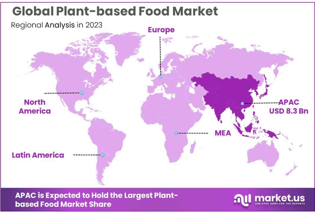 Plant-based Food Market Regional Analysis