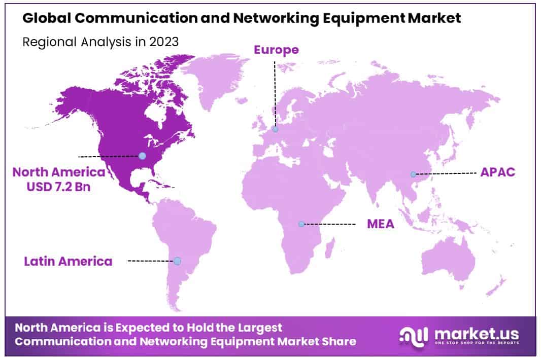 Communication and Networking Equipment Market Region