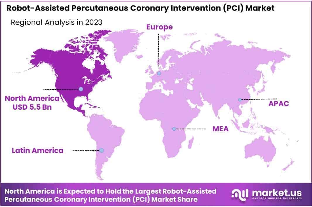 Robot-Assisted Percutaneous Coronary Intervention (PCI) Market Regions