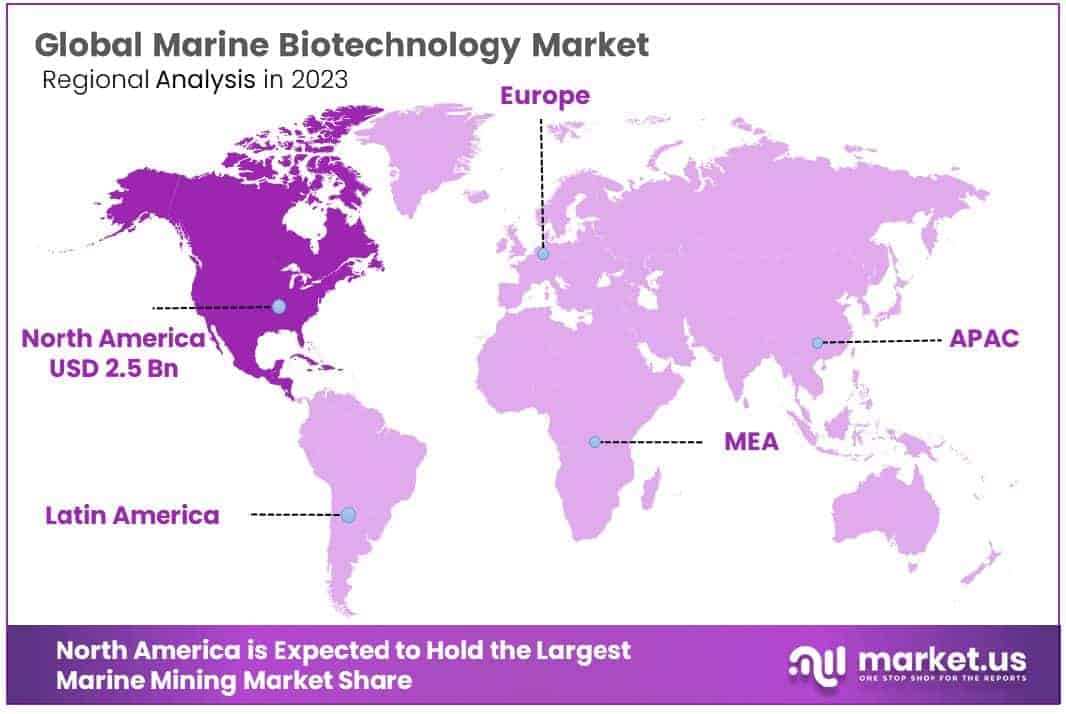 Marine Biotechnology Market Region