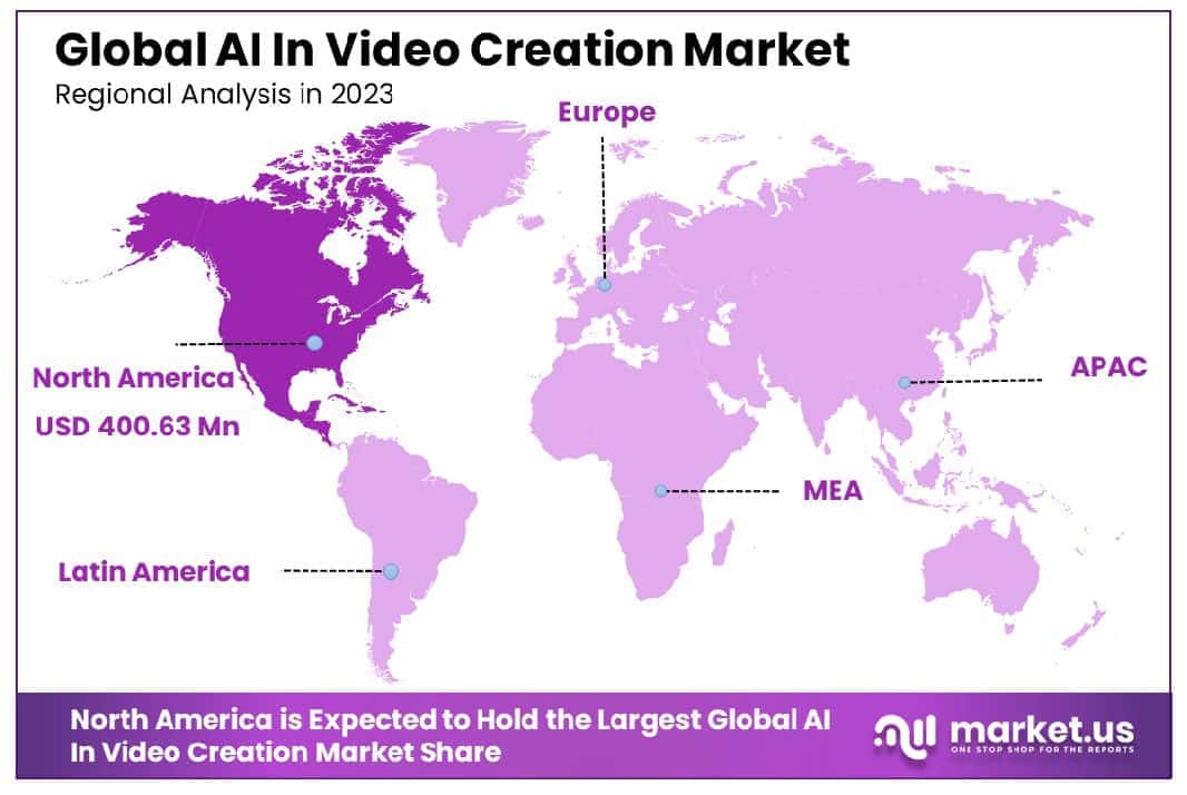 AI In Video Creation Market Region