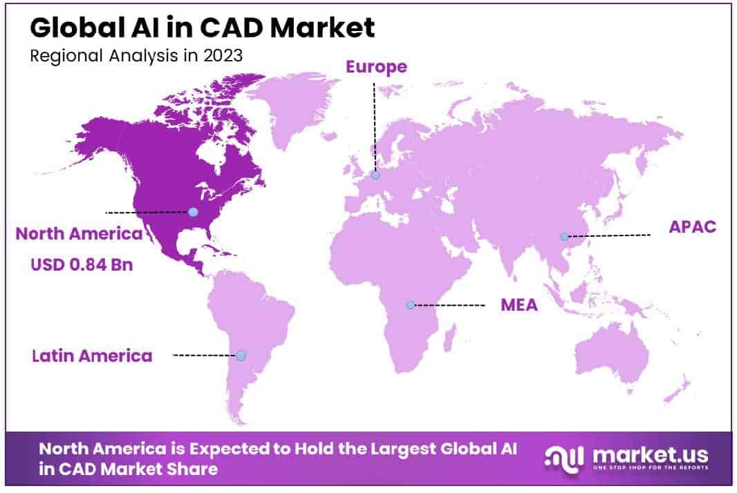AI in CAD Market Region