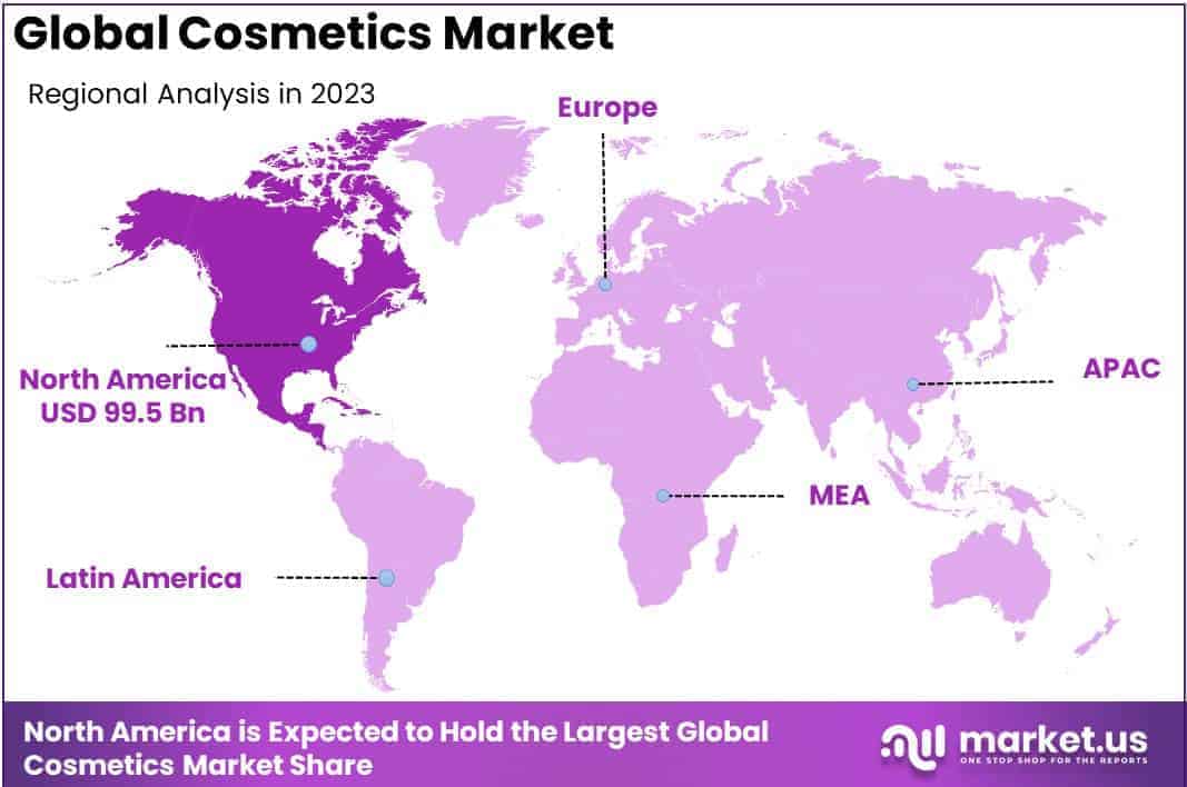 Cosmetics Market Regional Analysis