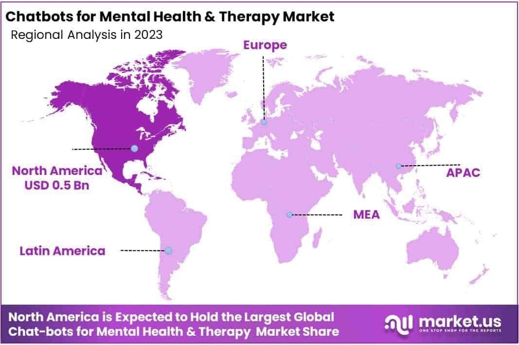 Chatbots for Mental Health & Therapy Market Regions