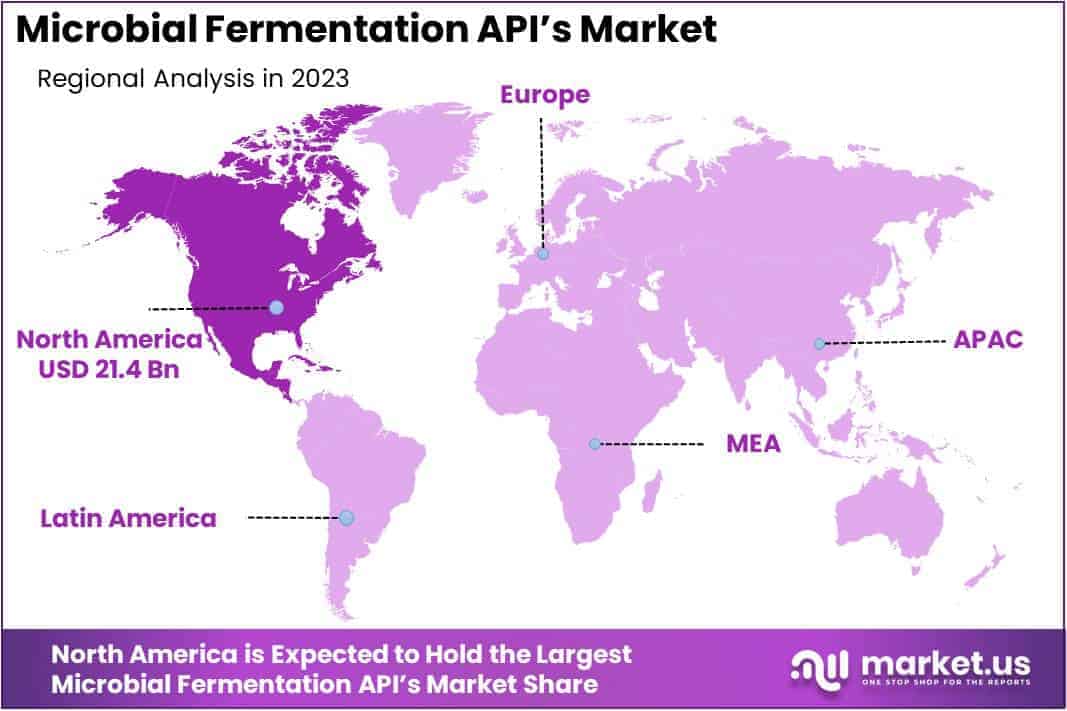 Microbial Fermentation APIs Market Regions