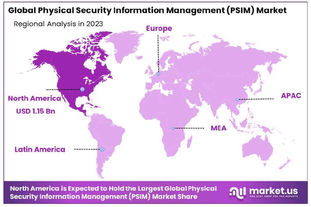 Physical Security Information Management (PSIM) Market Region