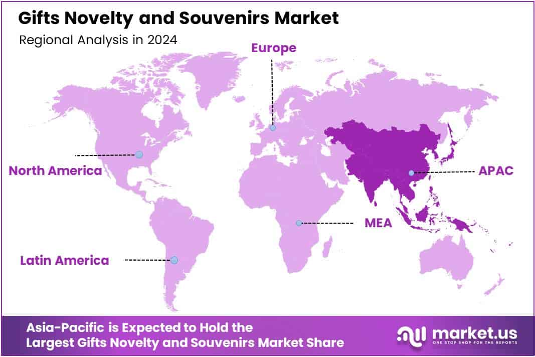 Gifts Novelty and Souvenirs Market Region