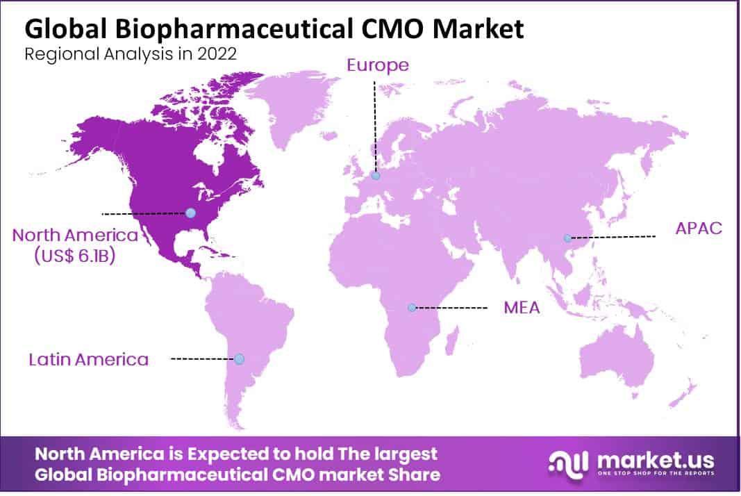 Global Biopharmaceutical CMO Market Regional Analysis
