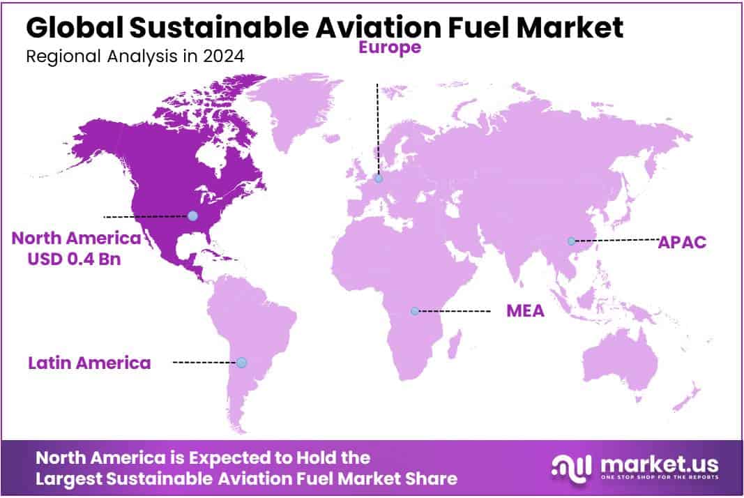 Sustainable Aviation Fuel Market Regional Analysis