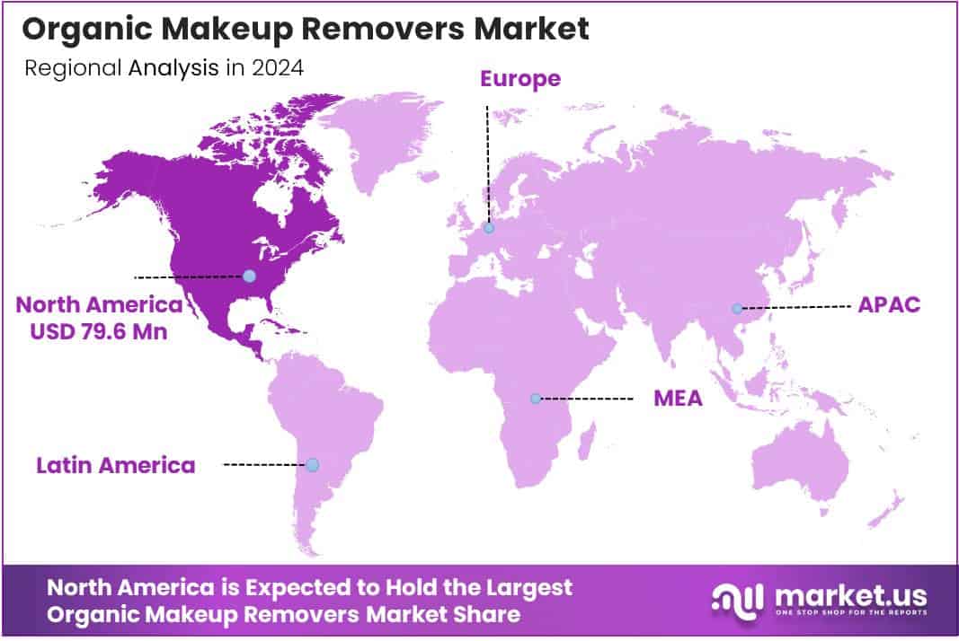 Organic Makeup Removers Market Regional Analysis