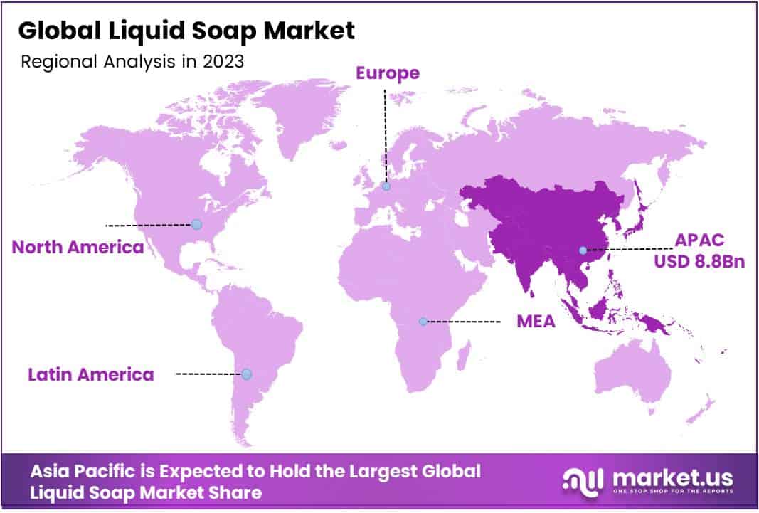 Liquid Soap Market Region