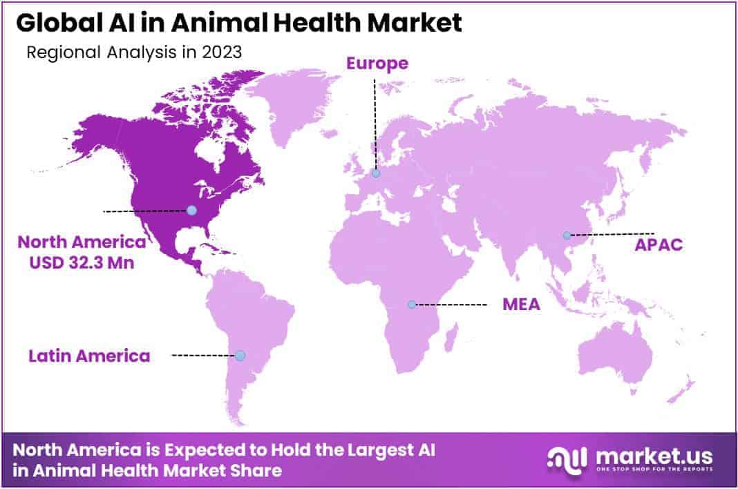 AI in Animal Health Market Regions