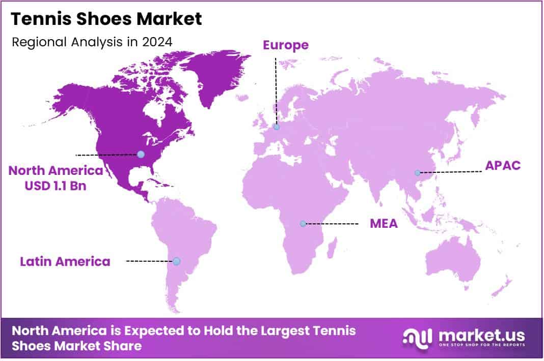 Regional analysis of the Tennis Shoes market.