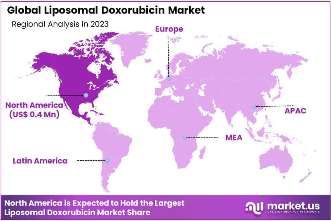 Liposomal Doxorubicin Market Region