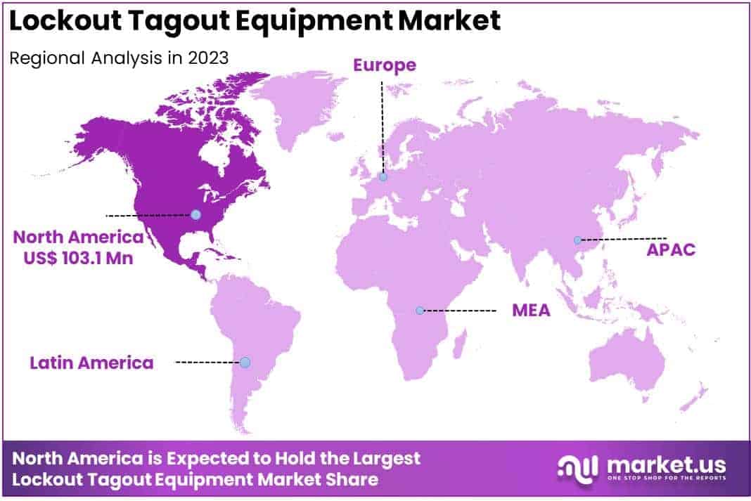 Lockout Tagout Equipment Market Regional Analysis