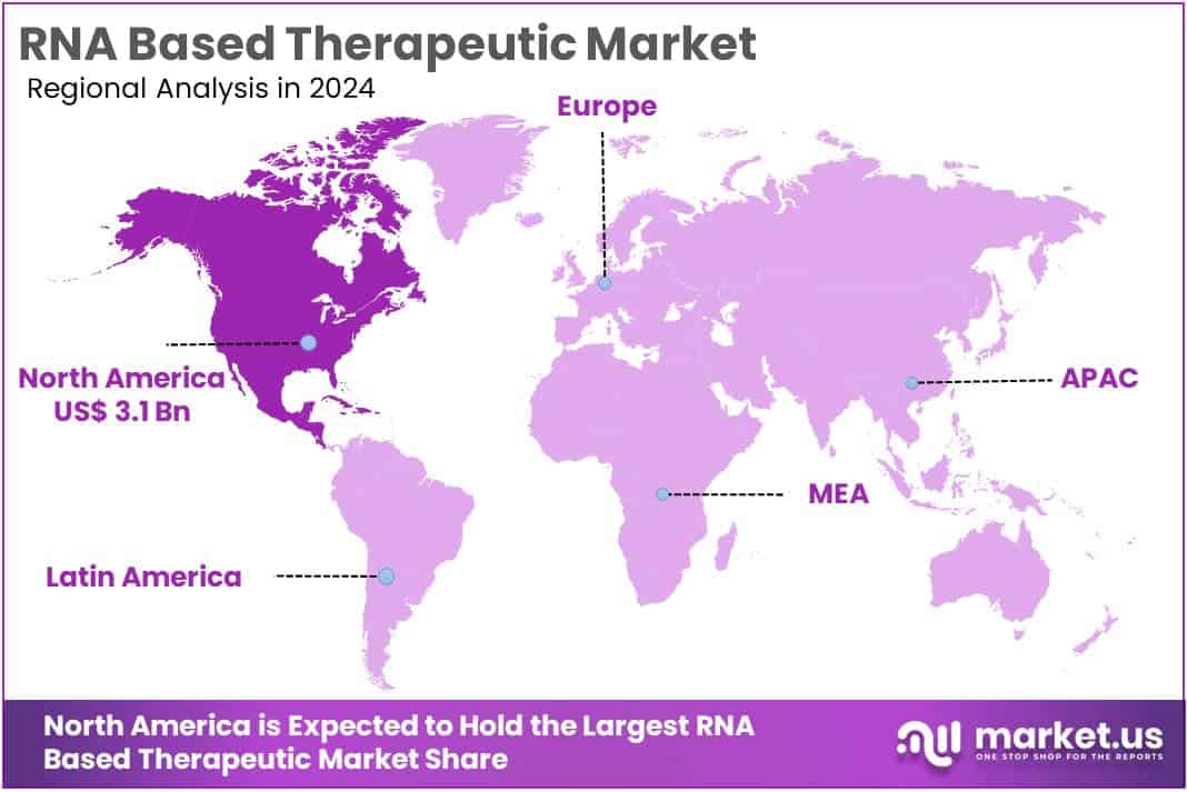 RNA Based Therapeutic Market Regions