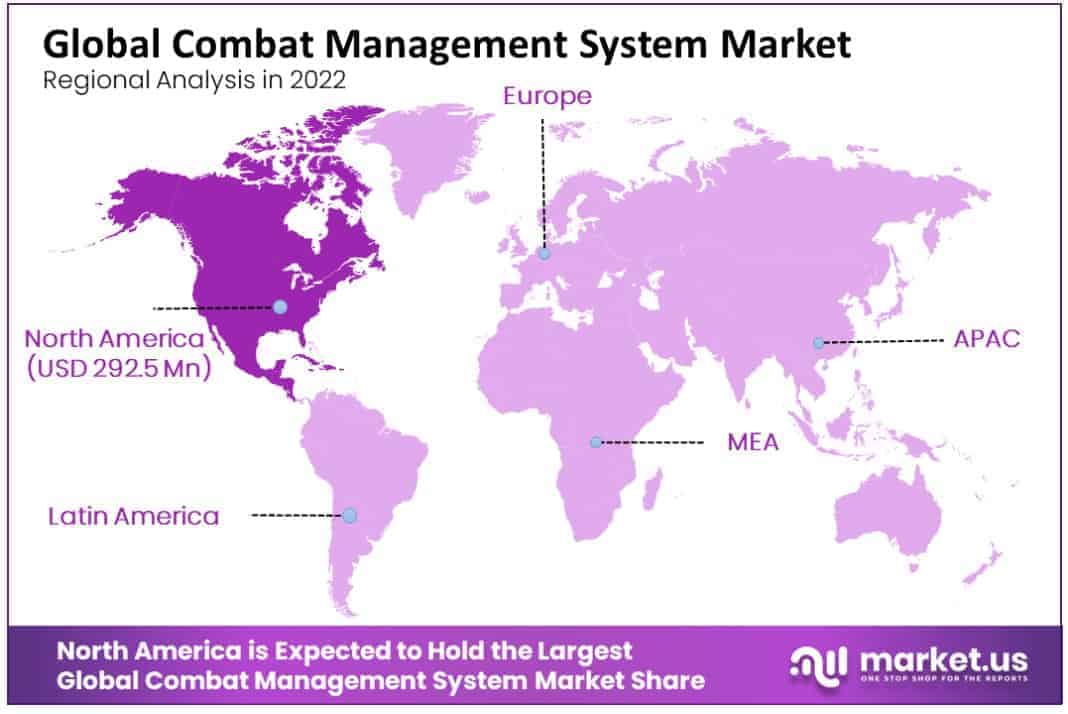 combat management system market rehional Analysis