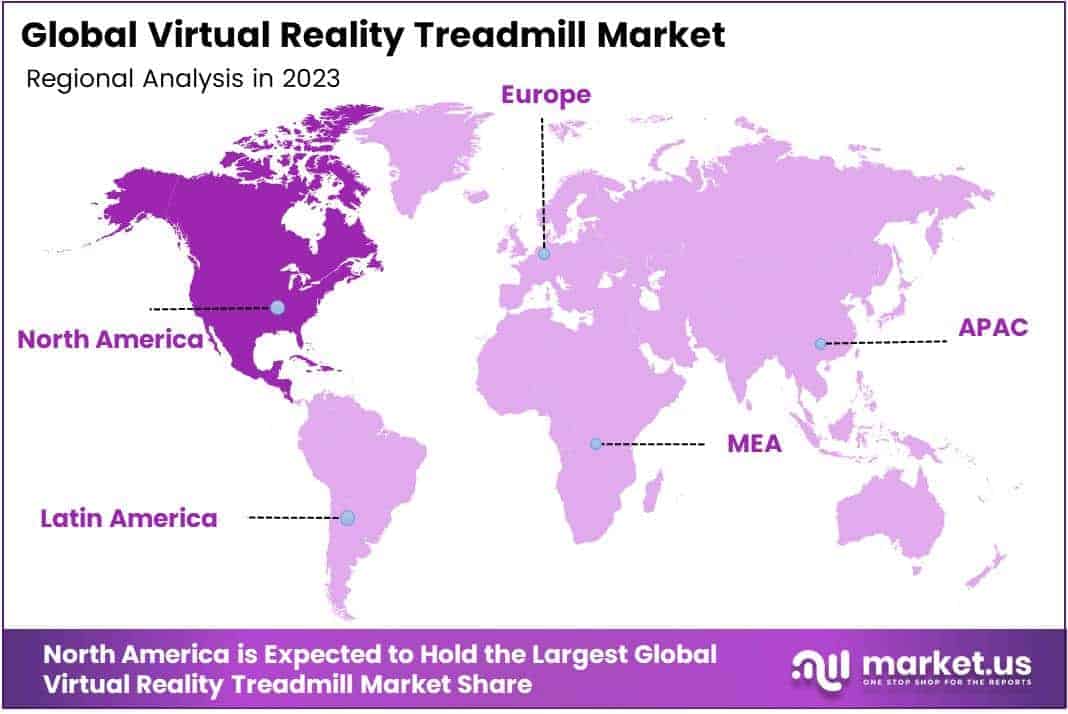 Virtual Reality Treadmill Market Regional Analysis