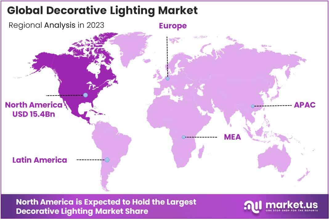 Decorative Lighting Market Region