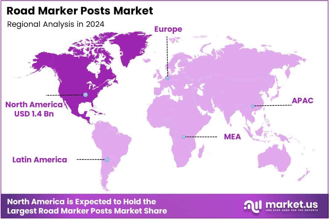 Road Marker Posts Market Regional Analysis