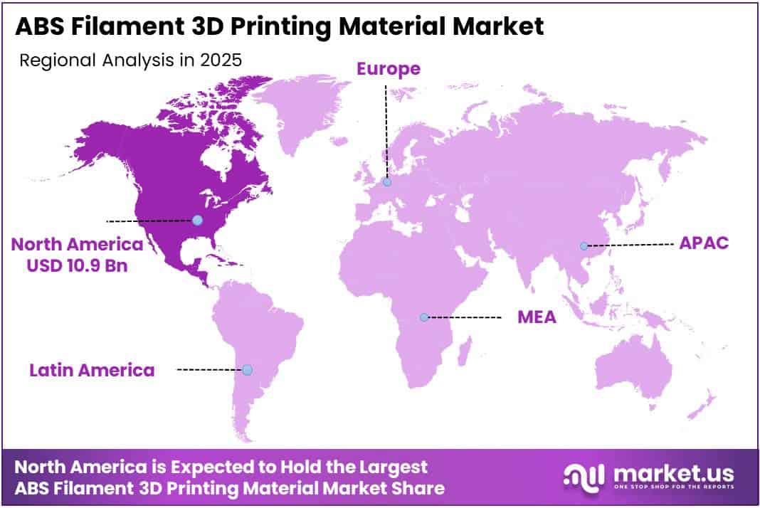 ABS Filament 3D Printing Material Market Regional Analysis