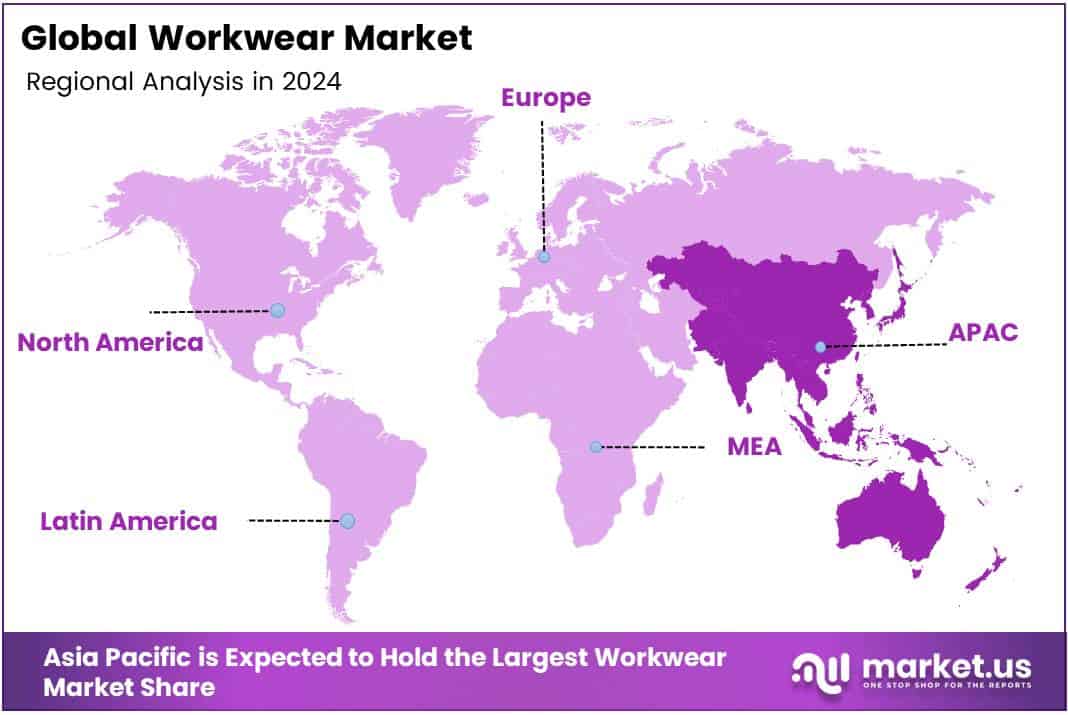 Workwear Market Region