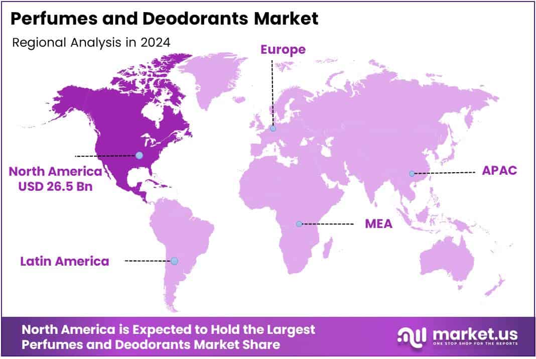 Perfumes and Deodorants Market Regional Analysis