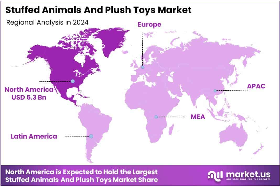 Stuffed Animals And Plush Toys Market Regional Analysis