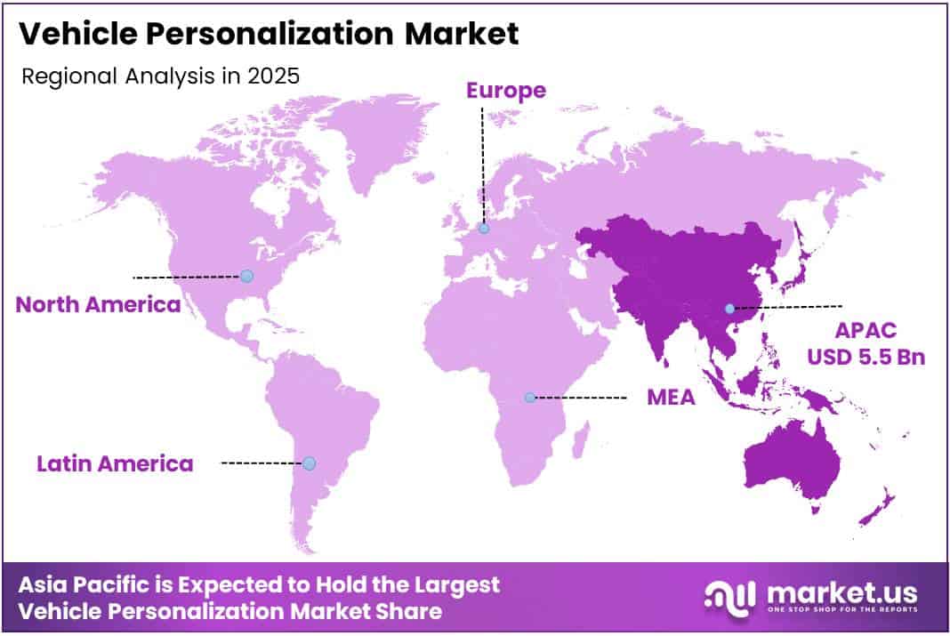 Vehicle Personalization Market Regional Analysis