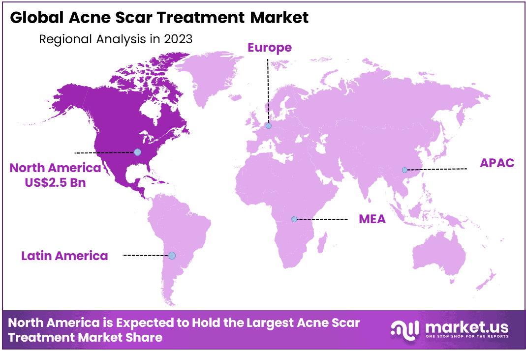 Acne Scar Treatment Market Region