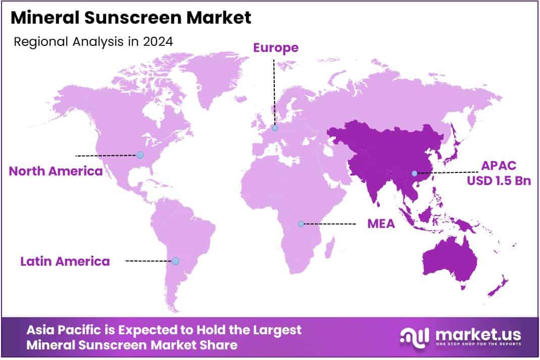 Mineral Sunscreen Market Regional Analysis