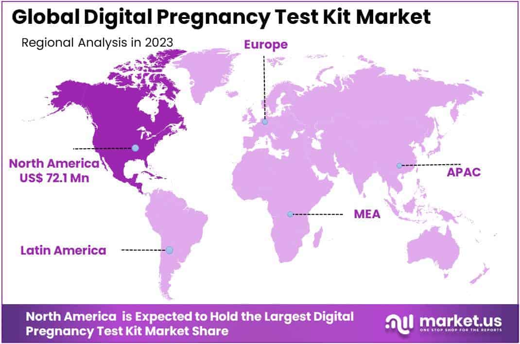 Digital Pregnancy Test Kit Market Regions