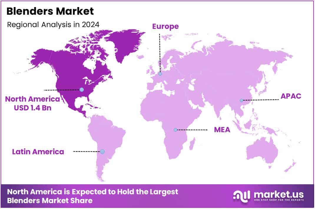 Blenders Market Regional Analysis