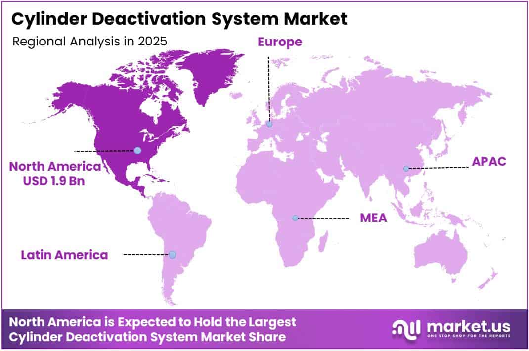Cylinder Deactivation System Market Regional Analysis
