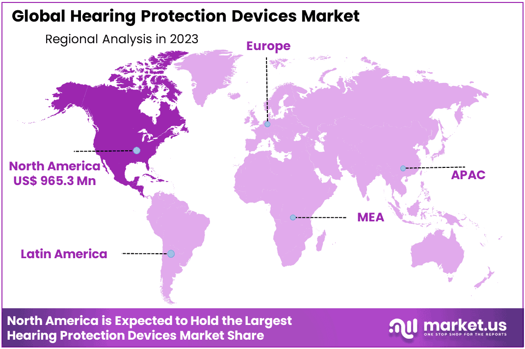 Hearing Protection Devices Market Region