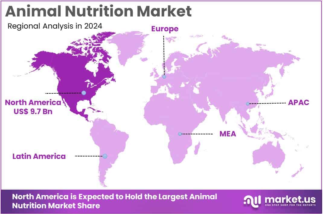 Animal Nutrition Market Regions